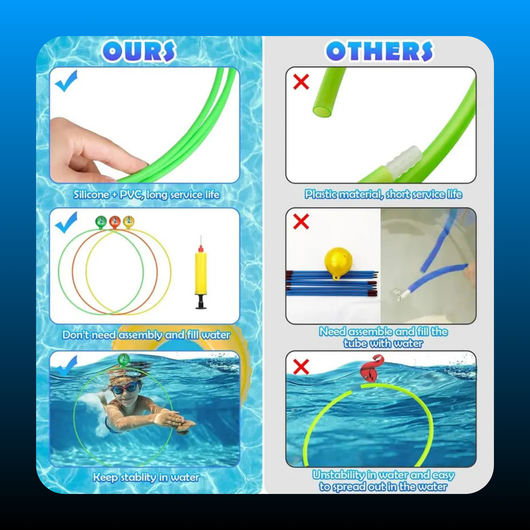 Inflatable Swim Rings