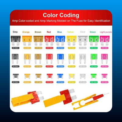 306PCS Car Blade Fuse Assortment Set with Colorful Plastic Pallets