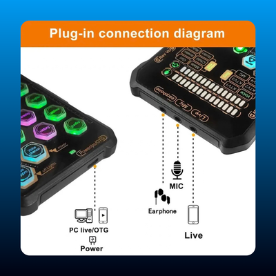 Handheld Digital Sound Card Mixer