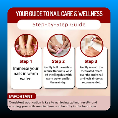 Antifungal Solution for Toenail and Fingernail