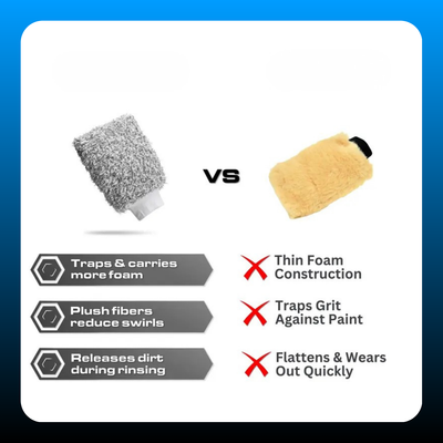 Premium Microfiber Wash Mitt