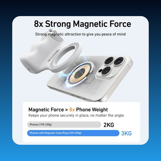 Magnetic Phone Camera Grip with Wireless Shutter