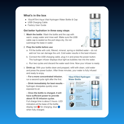 Hydrogen Generating Water Bottle
