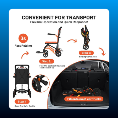 Lightweight Folding Transport Wheelchair