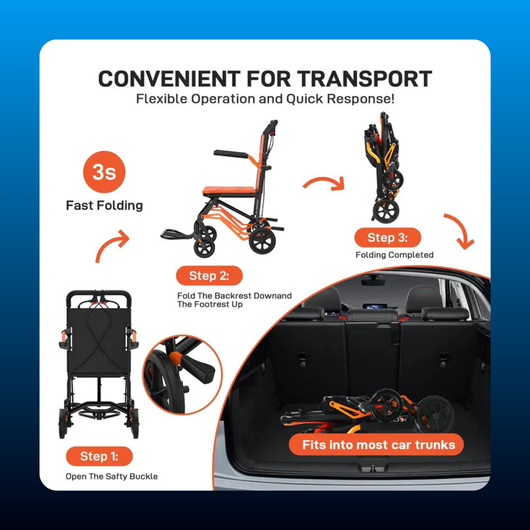 Lightweight Folding Transport Wheelchair