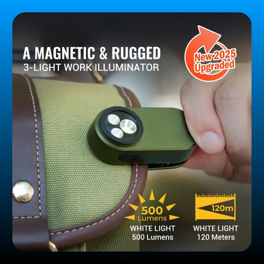 Portable Pocket Clip Flashlights