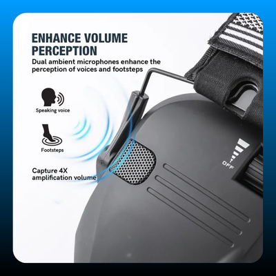 Hunting Noise Reduction Earmuffs