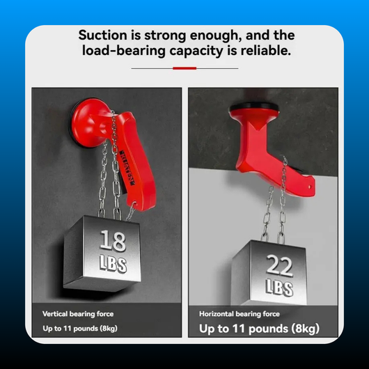 Pistol Grip Suction Cup