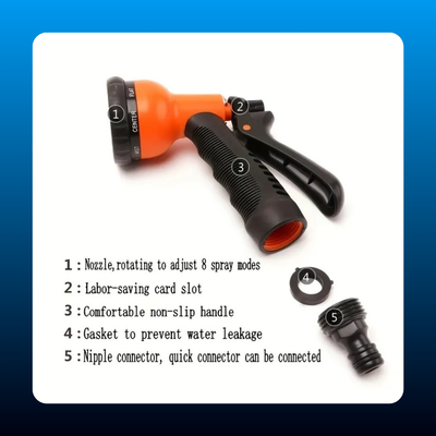 Adjustable High-Pressure Multi-Spray Pattern Water Hose Nozzle