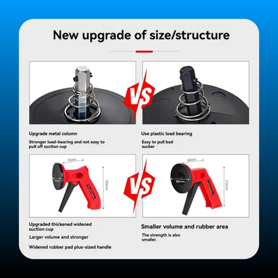 Pistol Grip Suction Cup