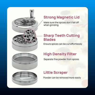 40mm 4-Piece Metal Herb Grinder