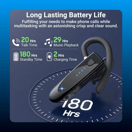 Wireless Bluetooth Headset Earpiece