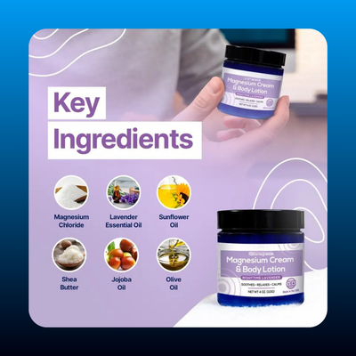 Nighttime Lavender Magnesium Cream & Body Butter