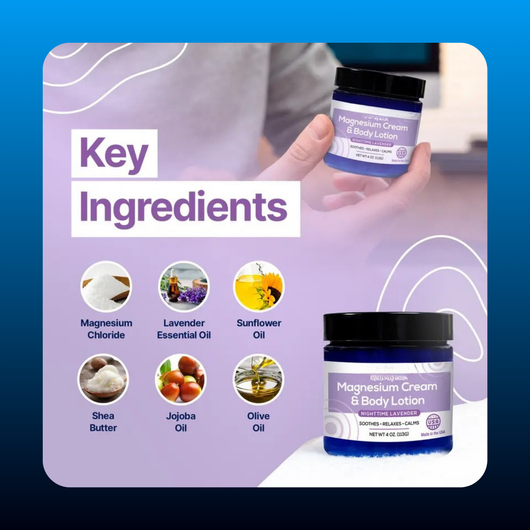 Nighttime Lavender Magnesium Cream & Body Butter