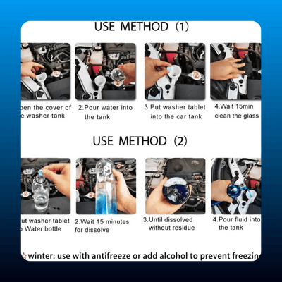 Windshield Washer Fluid Concentrate Tablets