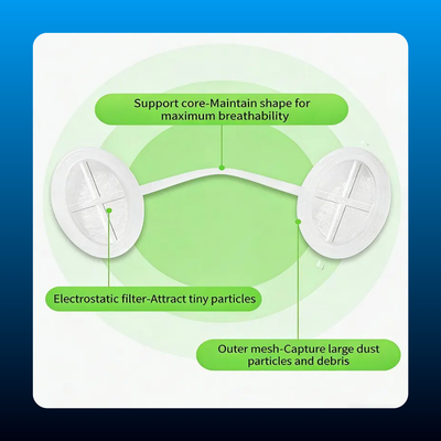 Disposable Nose Filters