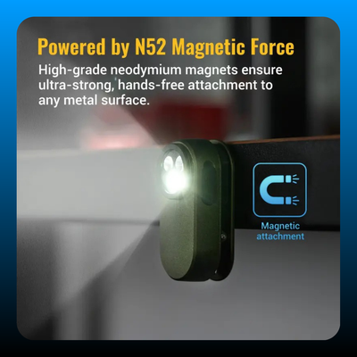 Portable Pocket Clip Flashlights