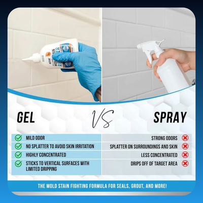 Mold Stain Remover Gel Cleaner