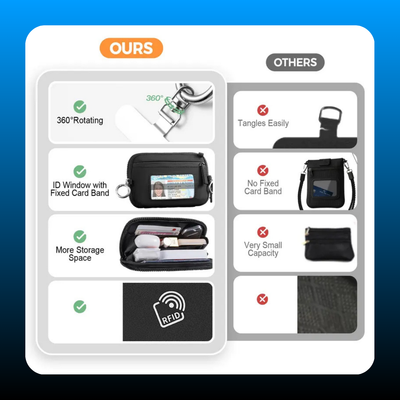 Clip and Go Strap Bag