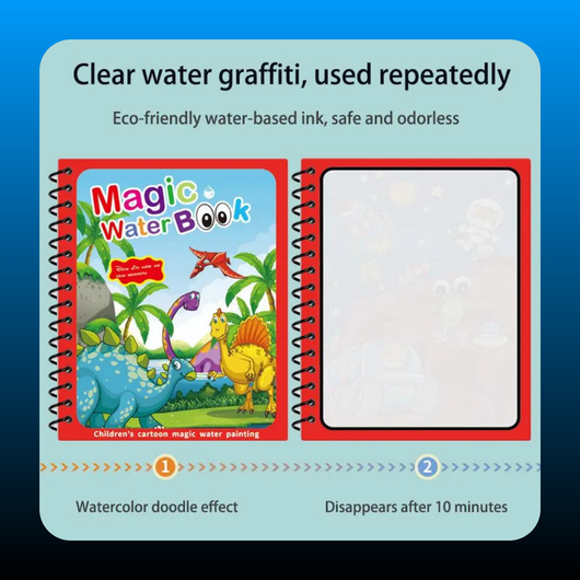 Reusable Magic Watercolor Book