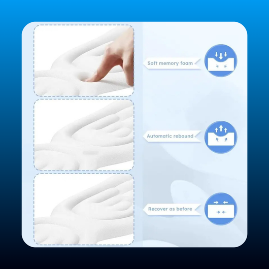 Angel Wings Shaped Keyboard Mouse Wrist Rest