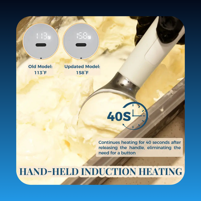 Heated Ice Cream Scooper