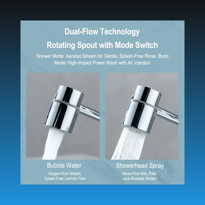 Rotatable Faucet Extension