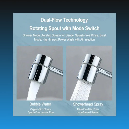 Rotatable Faucet Extension