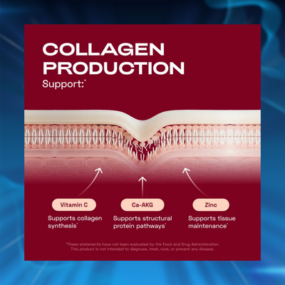 Ca-AKG Skin, Hair & Nails Support Capsules