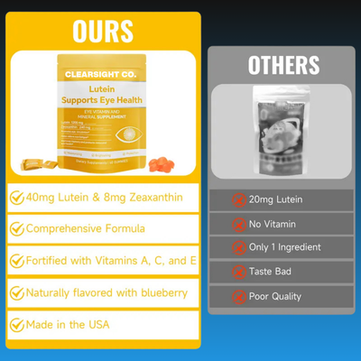 Lutein & Zeaxanthin Gummies