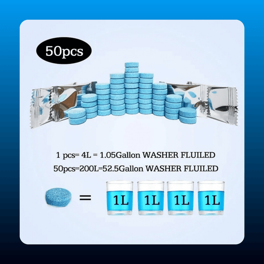 Windshield Washer Fluid Concentrate Tablets