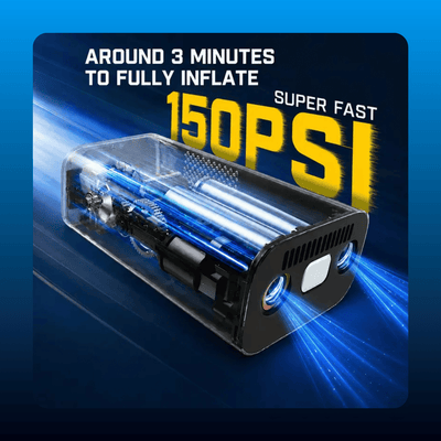 Portable Wireless Tire Inflator with Digital Gauge