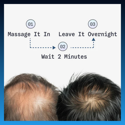 Fatty Acid Hair Regeneration Serum