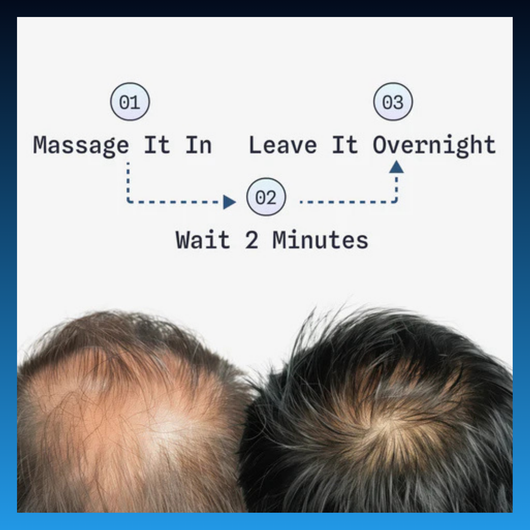 Fatty Acid Hair Regeneration Serum