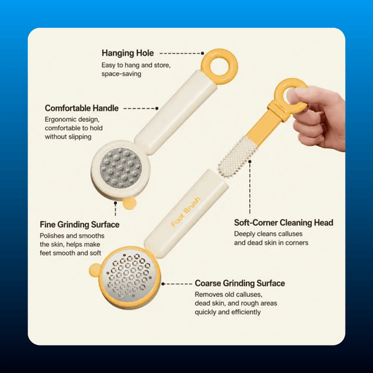 Portable Foot File and Callus Remover