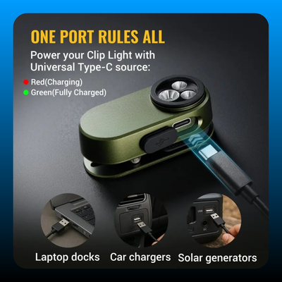 Portable Pocket Clip Flashlights