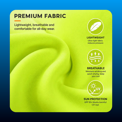 Hard Hat Sun Shade with Neck Flap (3 Pack)