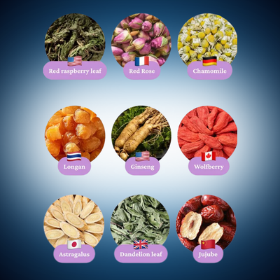 Full Spectrum Herbal Blend