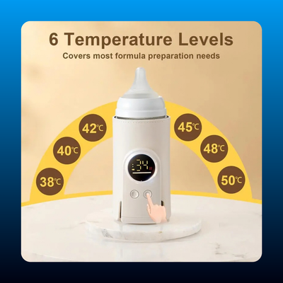 Portable Baby Bottle Warmer
