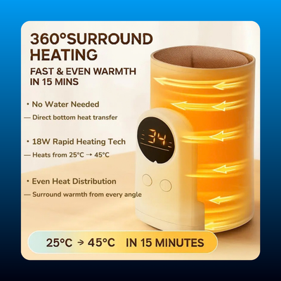 Portable Baby Bottle Warmer