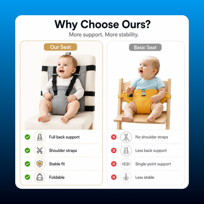 Portable Baby Seat Harness for Dining Chairs