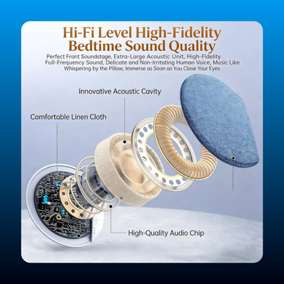 Ultra-Thin Bluetooth Pillow Speaker for Sleeping