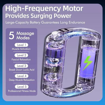 Whole Body Cordless Massager Ring