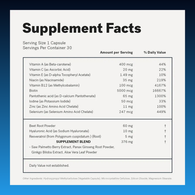Hair Supplement for Stronger Denser Shinier Hair