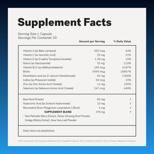 Hair Supplement for Stronger Denser Shinier Hair