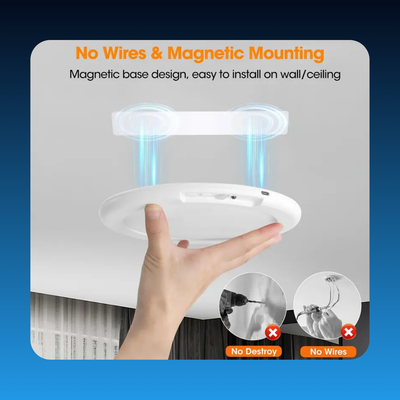 Rechargeable Motion Sensor Ceiling Light with Remote