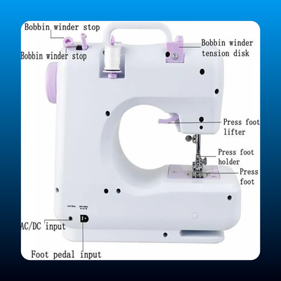 Portable Electric Mini Sewing Machine