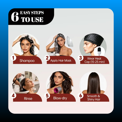 Electric Hair Steamer Cap