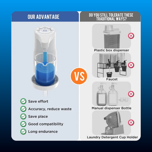 Electric Laundry Detergent Pump