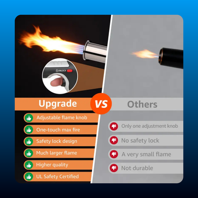 Powerful Propane Torch